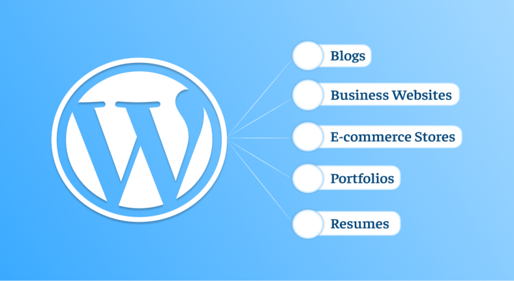 Wordpress web site ,Wordpress blog site , Wordpress shpping web site